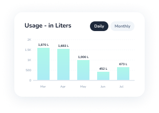 Usage Analytics