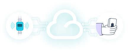 cloud-illustraton